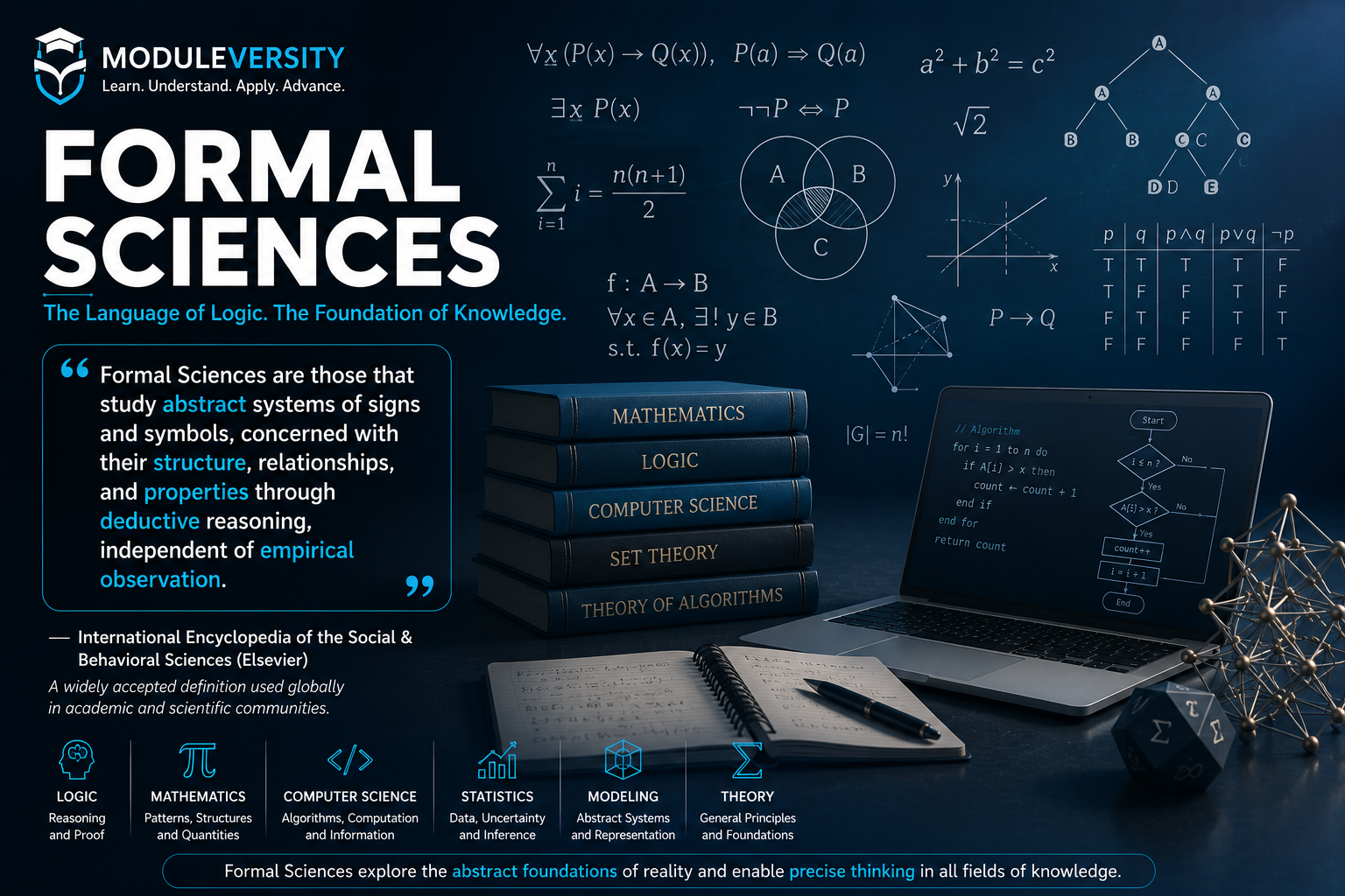 Moduleversity formal sciences landing page
