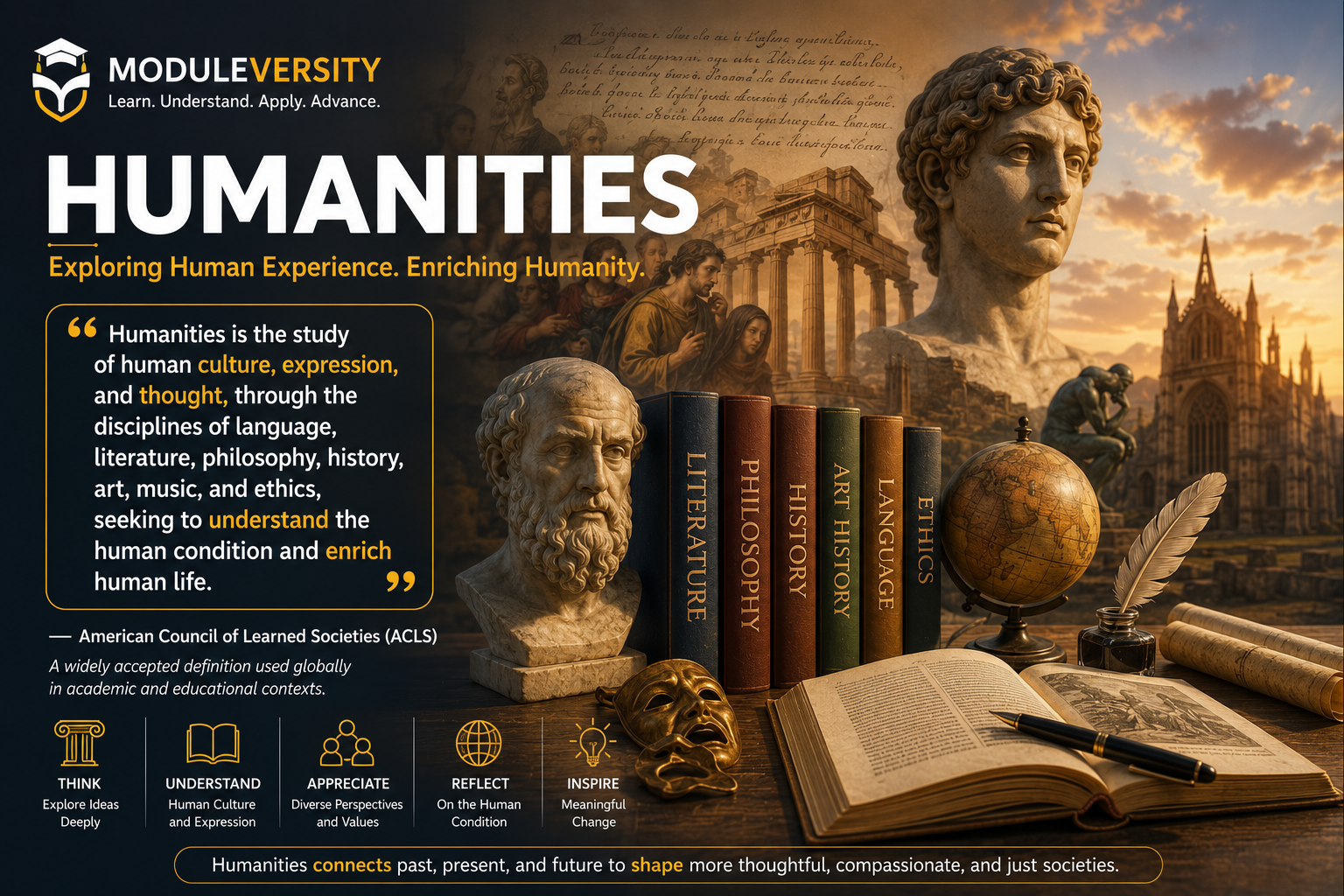 Moduleversity humanities landing page